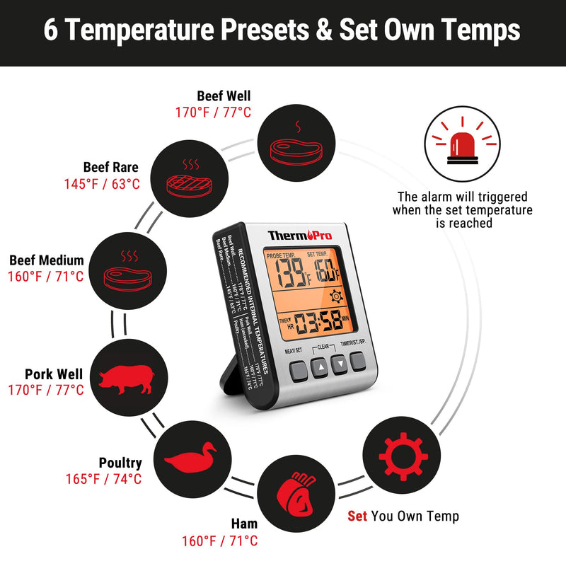 ThermoPro TP16S Digital Meat Thermometer for Cooking and Grilling, BBQ Food Thermometer with Backlight and Kitchen Timer, Grill Temperature Probe Thermometer for Smoker, Barbecue, Oven, Baking,Oil Light Silver