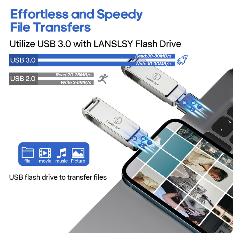 256GB Flash Drive for Phone Photo Stick,Phone Flash Drive USB 3.0 External Storage,3 in 1 Memory Stick is Compatible with i 0S/Pad/Android/PC/Mac (256GB, Silver) 256gb