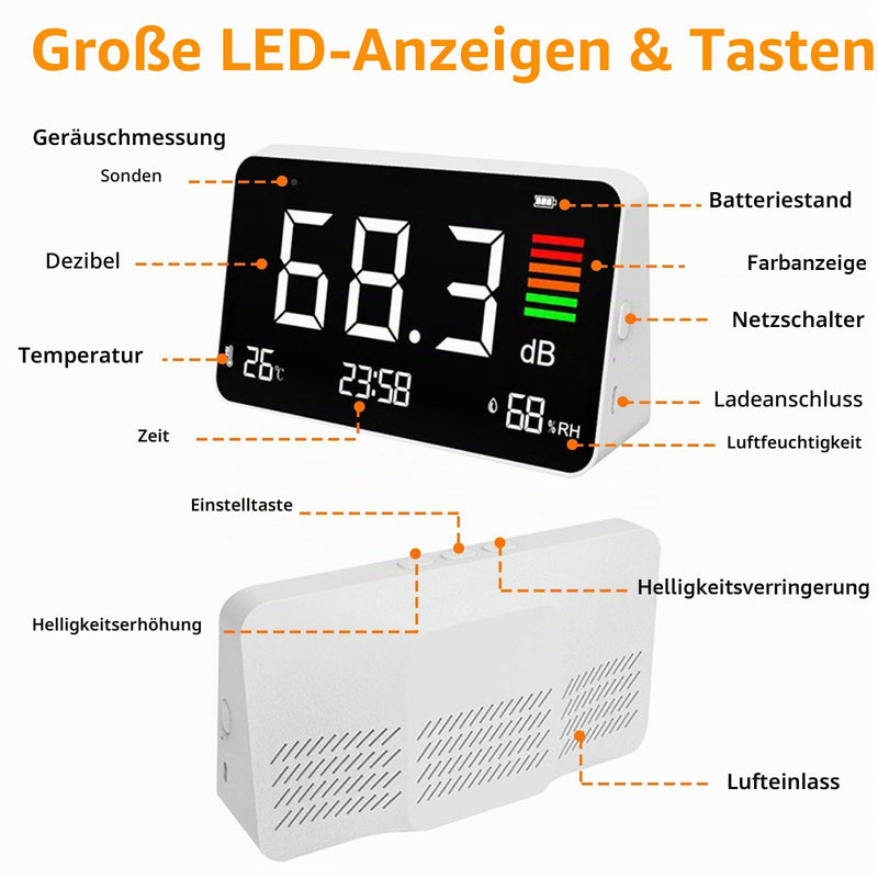 4-in-1 Decibel Meter, DB Meter with LED Display, Sound Level Meter 30-130dB Noise, Time, Temperature & Humidity Meter, Decibel Meter for Home, Classroom, Office, Library