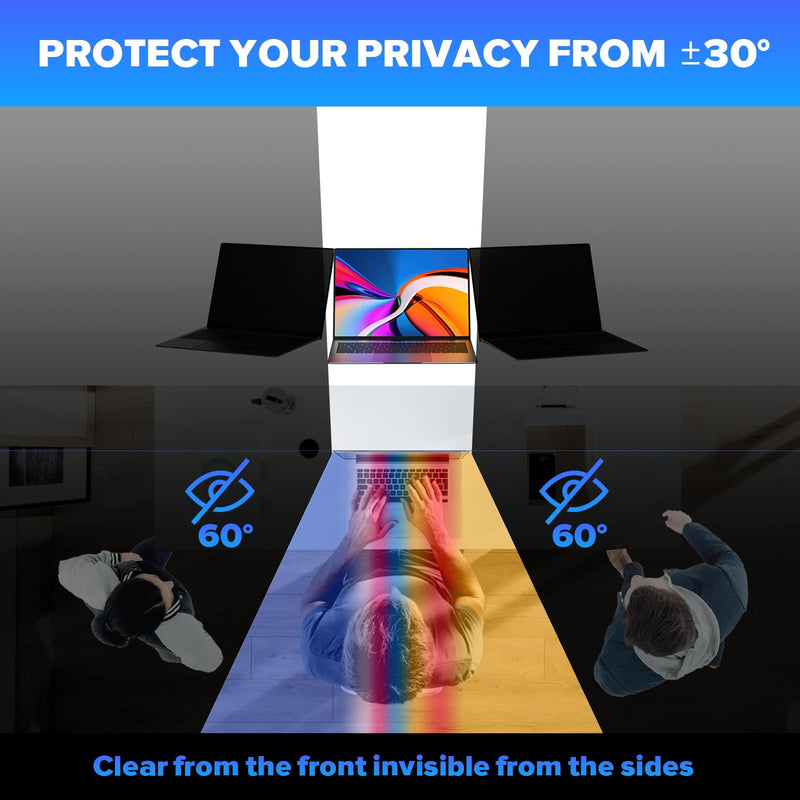 Laptop Privacy Screen 13.3 Inch Laptop Screen Privacy Shield 16:9 Aspect Removable Privacy Screen Compatible with Lenovo/HP/Dell, Blue Light UV-Blocking Screen Privacy Filter