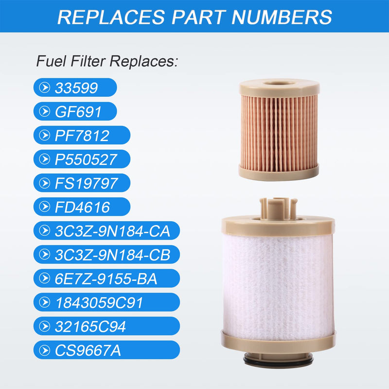 FD4616 Diesel Fuel Filter replacement for 2003-2007 Ford 6.0L F250 F350 F450 F550 Super Duty 2003-2005 Excursion Powerstroke includes lower lifter pump filter and upper fuel bowl filter 3C3Z9N184CB FD4616