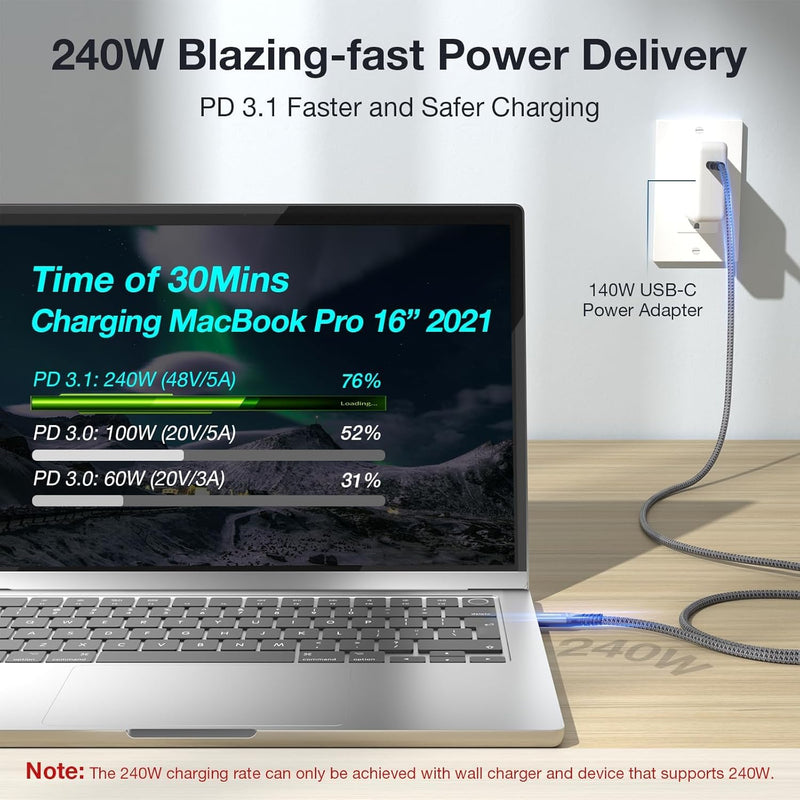240W USB C to USB C Fast Charging Cable, 20Gbps Data Transfer & 4K Video, USB 3.2 Gen 2 Type C Cable for MacBook Pro/Air, iPad mini, Samsung Galaxy, iPhone 15/16/17 16.5FT