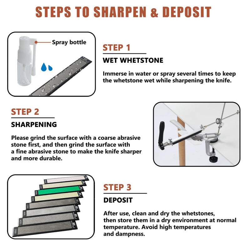 RUIXIN PRO 8 Pcs Diamond Knife Sharpening Stones for RUIXIN PRO RX-008 RX-009 Knife Sharpener Fixed - Angle Kit, Professional Whetstone Set With Base: 200/400/800/1200/3000/5000/7500/10000 Grit 200–10000 Grit
