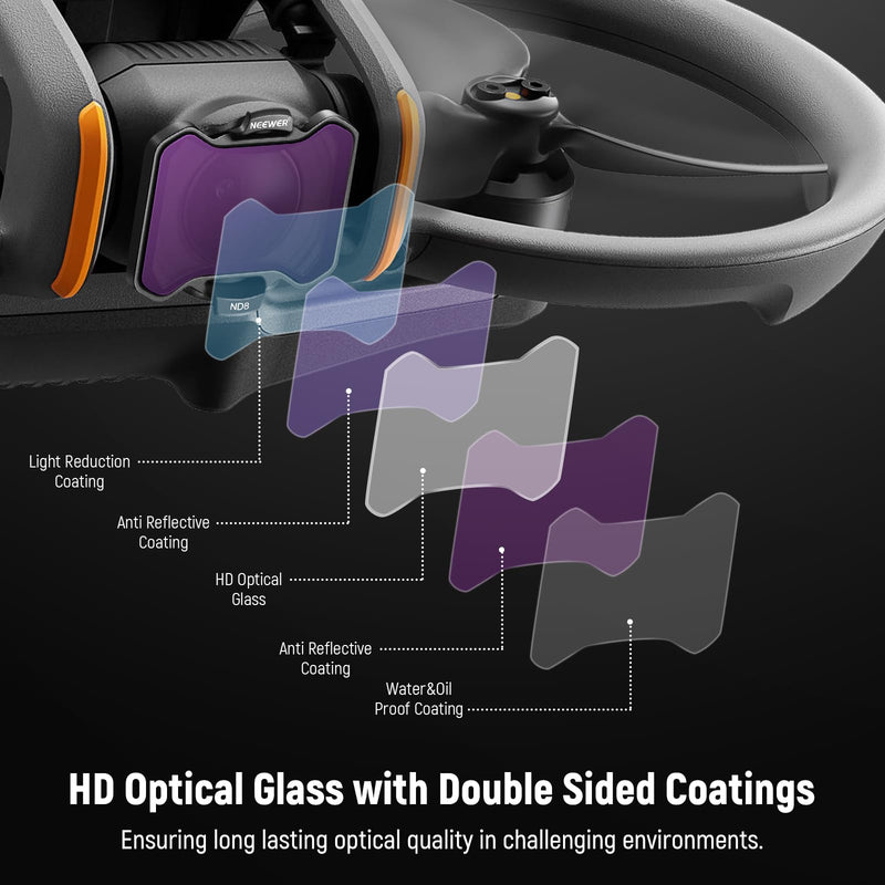 NEEWER Snap On ND&UV&CPL Filter Set Compatible with DJI Avata 2, 6 Pack UV Filter & CPL Filter & Neutral Density Filters, ND8 ND16 ND32 ND64, Ultra Slim Frame & Double Sided Coated HD Glass
