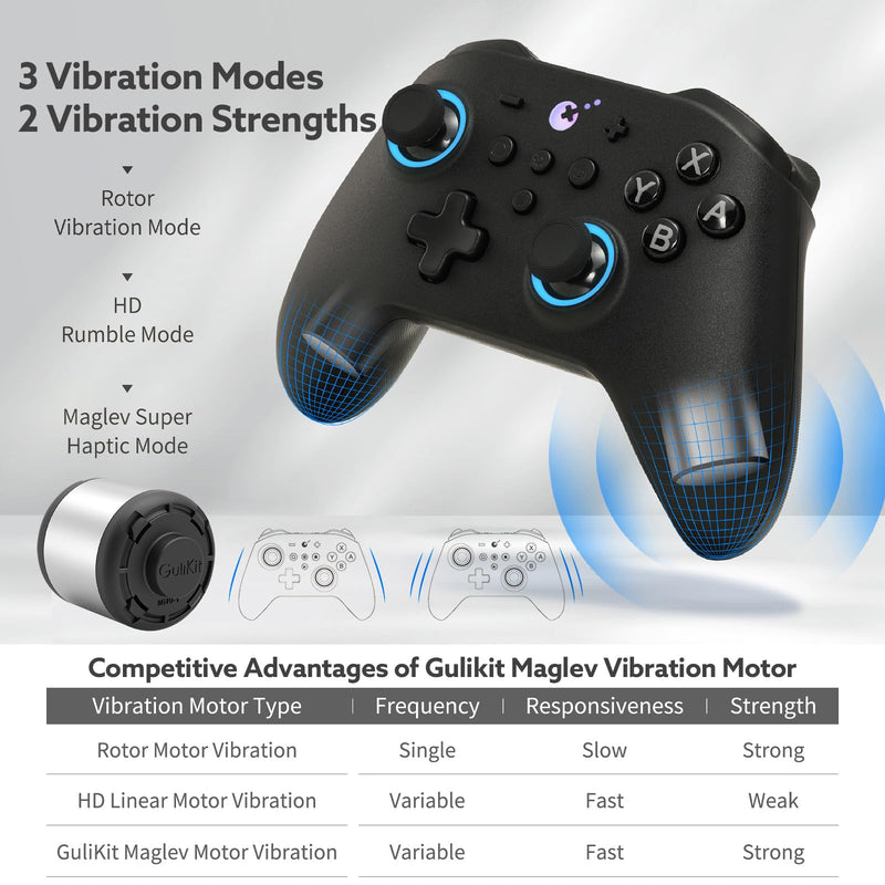 GuliKit KK3 PRO Controller Kingkong 3 Pro Switch Controller (No Drift) for Switch/PC/Android/MacOS/IOS Hall Joysticks and Triggers, Maglev/Rotor/HD Vibration (Black) KK3 PRO (Black)