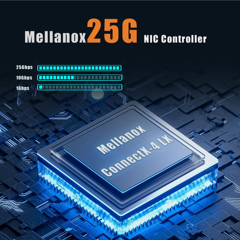 GLOTRENDS ST7369 2-Port 25Gb SFP28 Server Network Card with Mellanox ConnectX-4 Lx EN Controller, PCIe 3.0 X8 Interface, RDMA Over Converged Ethernet (RoCE), Not Infiniband