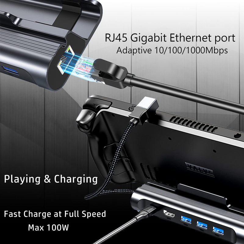 Docking Station for Steam Deck/ROG Ally, 6-in-1 Steam Deck Dock with HDMI 4K@60Hz, 1000Mbps Ethernet, 3 USB-A 3.0 and 100W Fast Charging USB-C,Deck Stand for Valve Steam Deck,ROG Ally