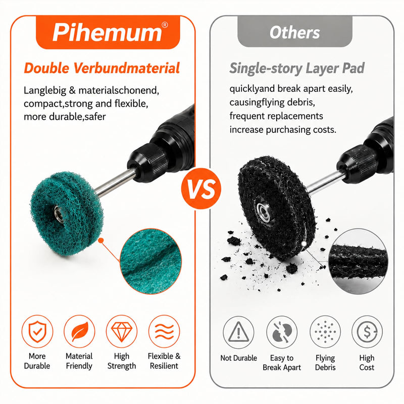 90 Pieces 25mm Sanding Discs & Wool Felt Polishing Pads Set for Dremel - 3mm (1/8") Shank, Includes 15 Wool Felt Polishing Discs, for Sanding and Polishing Metal, Wood, Wheel Hubs Mix 90pcs