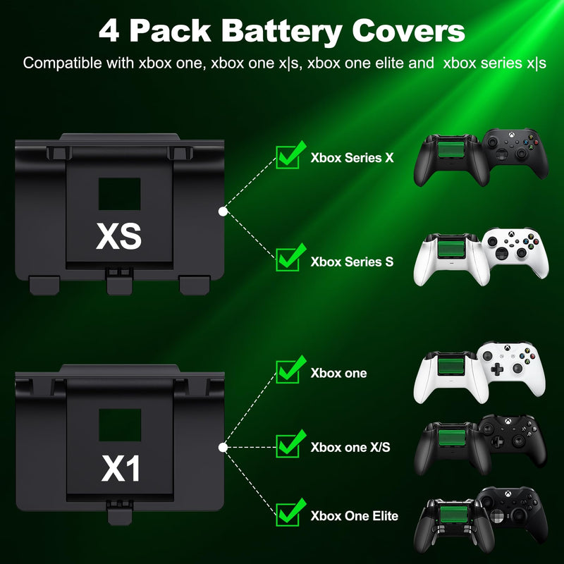 Rechargeable Xbox One Controller Battery Pack with 4 Back Covers: USB C Charging Cable 2 x 3600mWh Xbox One Controller Battery Play and Charger Kit for Xbox Series X/S Black