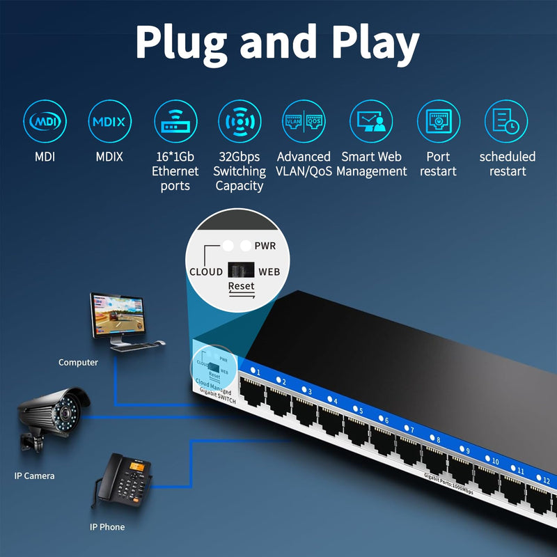 16 Port Gigabit Switch, Easy Smart Managed Ethernet Switch, Network Hub, Ethernet Splitter, Plug & Play, Fanless Metal Design, VLAN, Qos, Desktop or Wall Mount 16 Gigabit Ports|Easy Managed