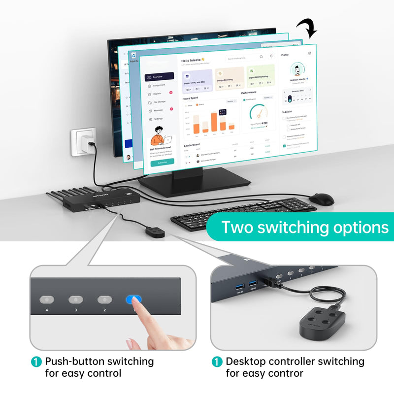 MT-VIKI 8K Displayport KVM Switch 4 in 1 Out DP1.4 with 4 USB 3.0 Ports, Support 8K@60Hz 4K@144Hz Share 1 Monitor Keyboard Mouse U-Disk Printer, with 4 USB A to C Cables 4 Port