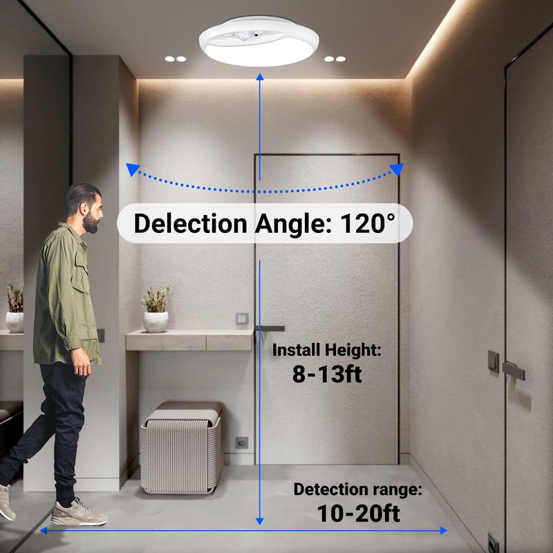 Rechargeable Motion Sensor Light with Remote,7.5inch 600LM 10000mAh Battery Powered Ceiling Light Motion Sensor Battery Operated Lights indoor,Battery Pir Light for Loft Garage Hallway Bathroom-2Pack 2 PACK