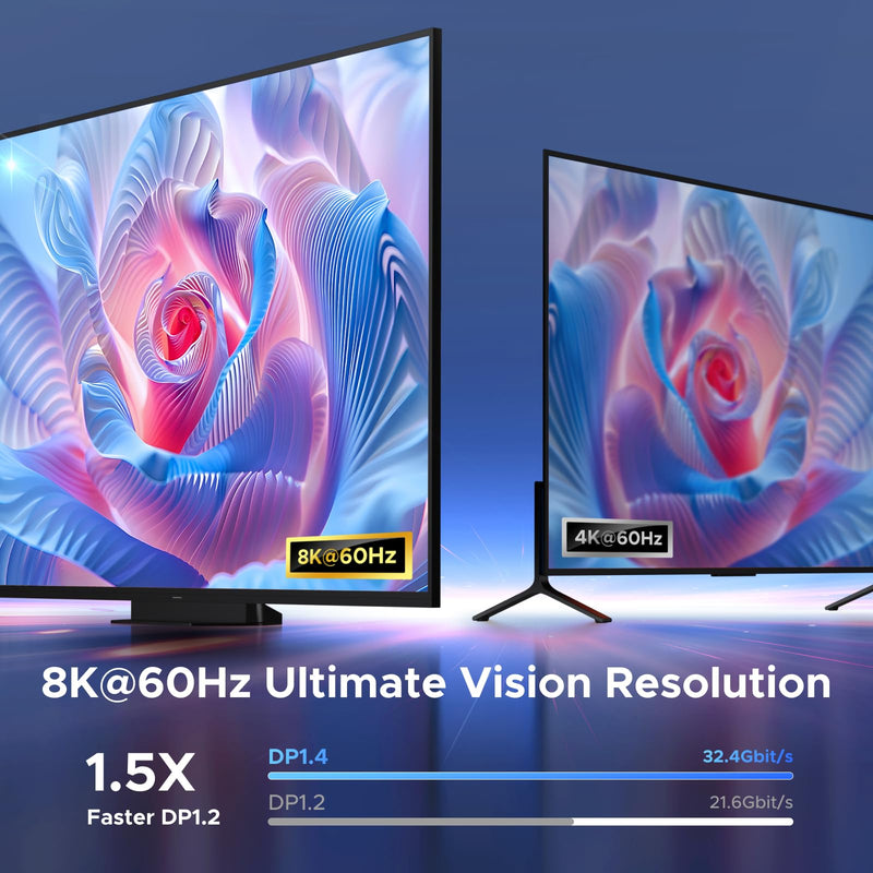 UGREEN 8K@60Hz DisplayPort+USB C Switch 2 in 1 Out DP 1.4 Out Ultra HD Supports 4K@240Hz 3D HDR10+ HDCP2.3 USB-C+DisplayPort Switcher Compatible with Laptops, Computers, Desktop, Steam Deck