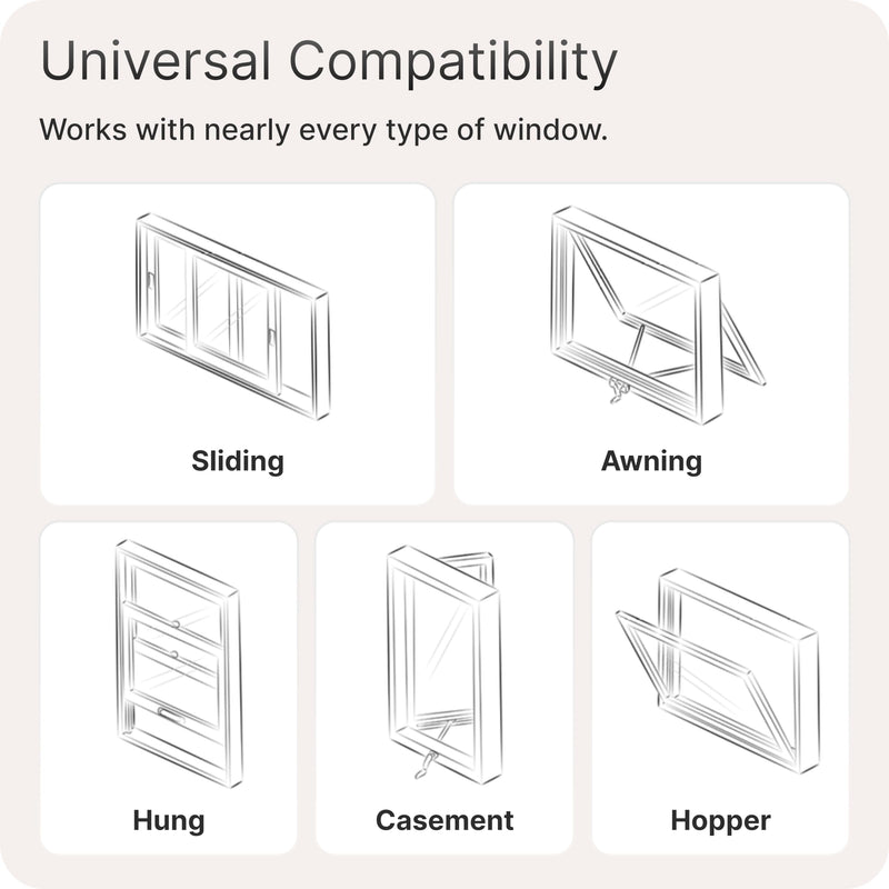 Waveform Window Entry Cable: Low-Loss, Ultra Flat-Ribbon 4-in-1 Passthrough Cable | SMA Male to SMA Female | for Windows and Doors Quad