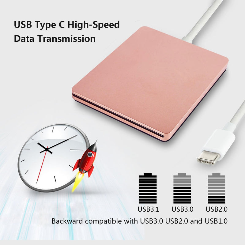 External DVD Drive，USB 3.0 Portable CD/DVD +/-RW Drive/DVD Player for PC Computer USB-C/Type-c Slim DVD/CD ROM Rewriter Burner Compatible with The Latest MacBook pro/MacBook/dell Laptop etc Pink