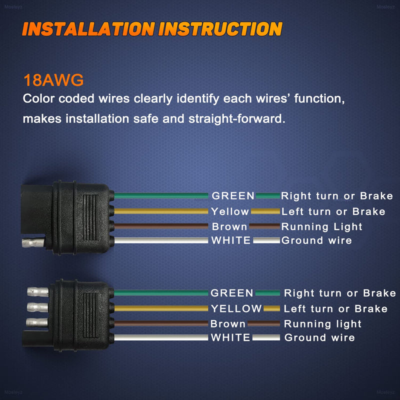 Trailer Wire Extension 4-Way 4 Pin Plug, 4 Wire 4-Flat Connector with Male & Female Plug 18 AWG 59 inch Hitch Light Trailer Wiring Harness Extender