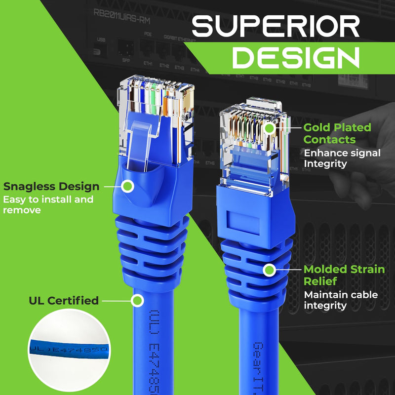 GearIT Cat 6 Ethernet Cable 3 ft (10-Pack) - Cat6 Patch Cable, Cat 6 Patch Cable, Cat6 Cable, Cat 6 Cable, Cat6 Ethernet Cable, Network Cable, Internet Cable - Blue 3 Feet