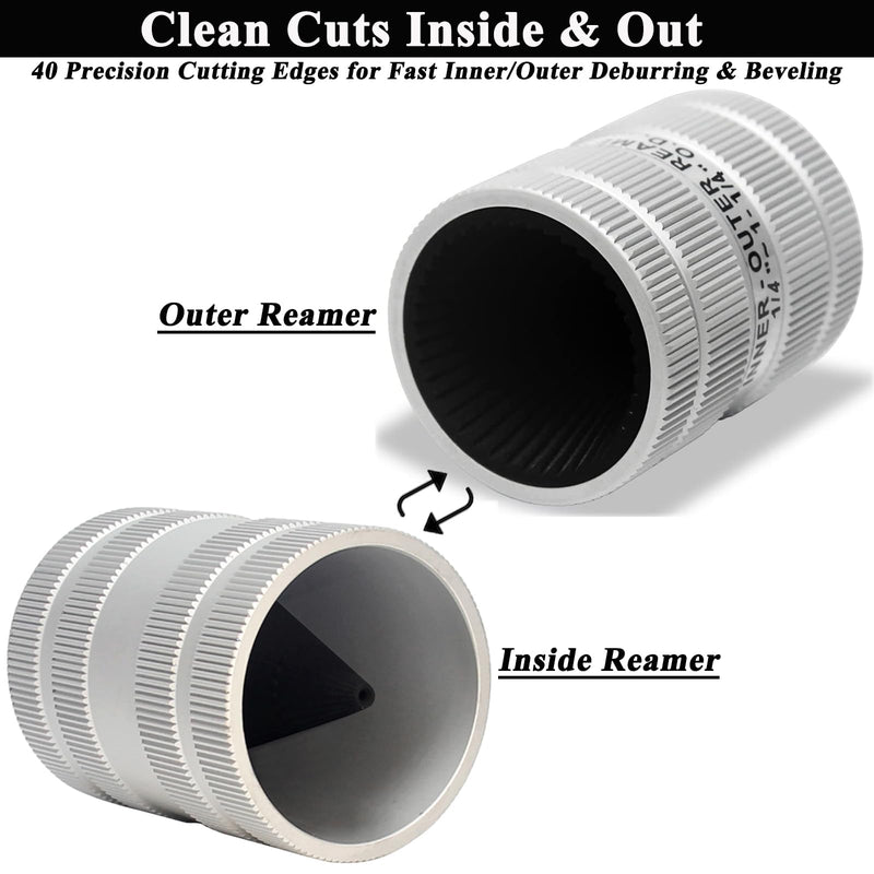 Wisamic Pipe Reamer Tool, 1/4" to 1-1/4" Inner/Outer Deburring Tool for Copper, Stainless Steel, PVC, Aluminum – Plumbing Chamfering Tool for Tubing Prep