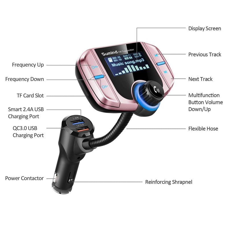 (Upgraded Version) Sumind Car Bluetooth FM Transmitter, Wireless Radio Adapter Hands-Free Kit with 1.7 Inch Display, QC3.0 and Smart 2.4A USB Ports, AUX Output, TF Card Mp3 Player(Rose Gold) Rose Gold Normal