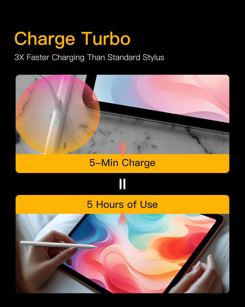 Stylus Pencil for Apple iPad – Longest Battery Life (5X, 35H Use), Tilt & Palm Rejection, Compatible with iPad 6th-10th Gen, iPad Pro 11/12.9/13” (M4), iPad Air 3/4/5/6, iPad Mini 5/6 40 Hours Battery Time Stylus