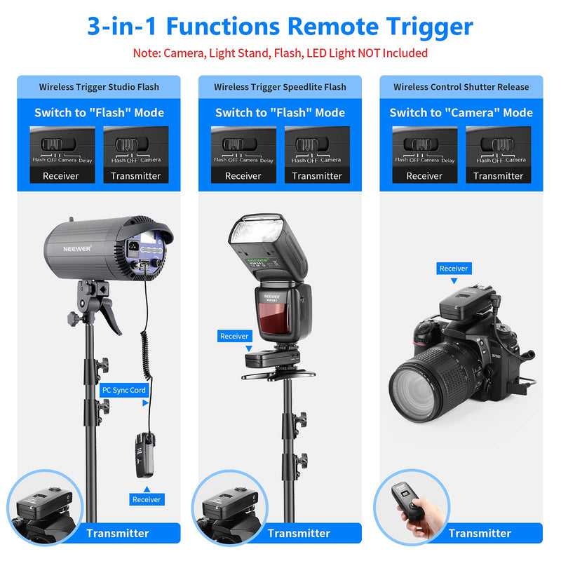 Neewer FC-16 Multi-Channel 2.4GHz 3-IN-1 Wireless Flash/Studio Flash Trigger with Remote Shutter for Nikon D7100 D7000 D5100 D5000 D3200 D3100 D600 D90 D800E D800 D700 D300S D300 D200 D4 D3S D3X D2Xs