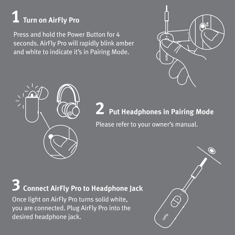 Twelve South AirFly Pro Deluxe | Bluetooth Wireless Audio Transmitter/Receiver for up to 2 AirPods/Wireless Headphones Use with 3.5mm Audio Jack; International Headphone Adapter & Travel Case White