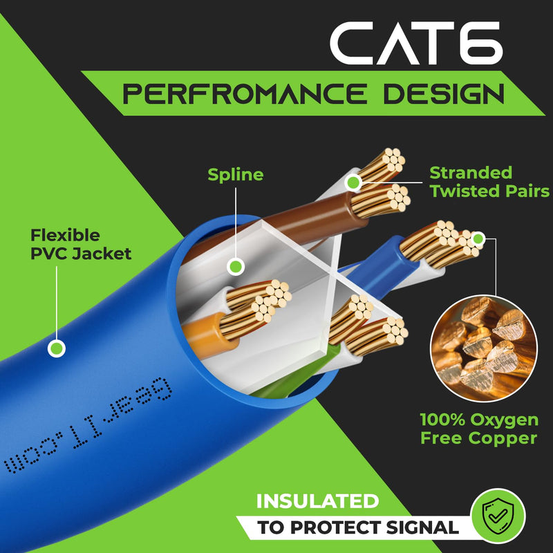 GearIT Cat 6 Ethernet Cable 3 ft (10-Pack) - Cat6 Patch Cable, Cat 6 Patch Cable, Cat6 Cable, Cat 6 Cable, Cat6 Ethernet Cable, Network Cable, Internet Cable - Blue 3 Feet