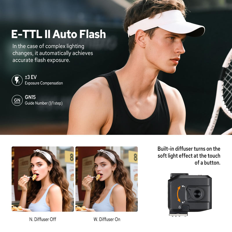 Godox iT30Pro-C TTL Mini Flash for Canon Cameras, Touchscreen 1/8000s HSS 2.4G Wireless Flash Speedlite, Built-in Battery