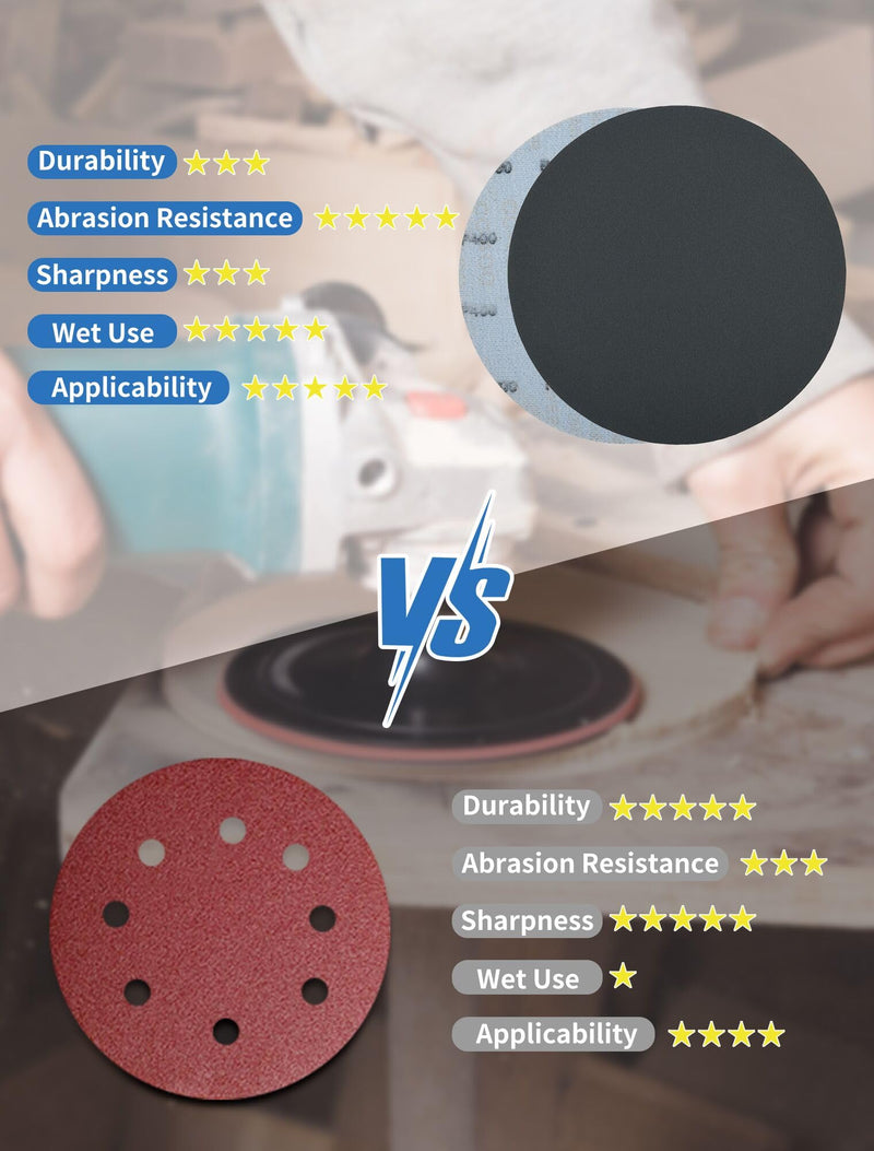 180 mm Sandpaper Grit 320/400/600/800 for Car Paint Repair, Metal Polish & Wood Surfaces (Pack of 20) 0 hole, grit 320/400/600/800