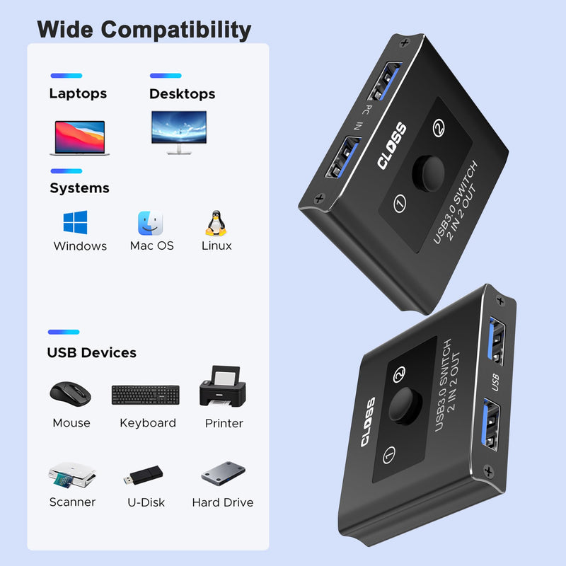 USB 3.0 Switch 2 in 2 Out, USB Switcher for 2 Computers, Share Keyboard, Mouse, Printer, Scanner, KVM Switch Selector, Compatible with Windows, Mac, Linux, Includes 2 USB-A 3.0 Cables 2 PC 2 USB 3.0