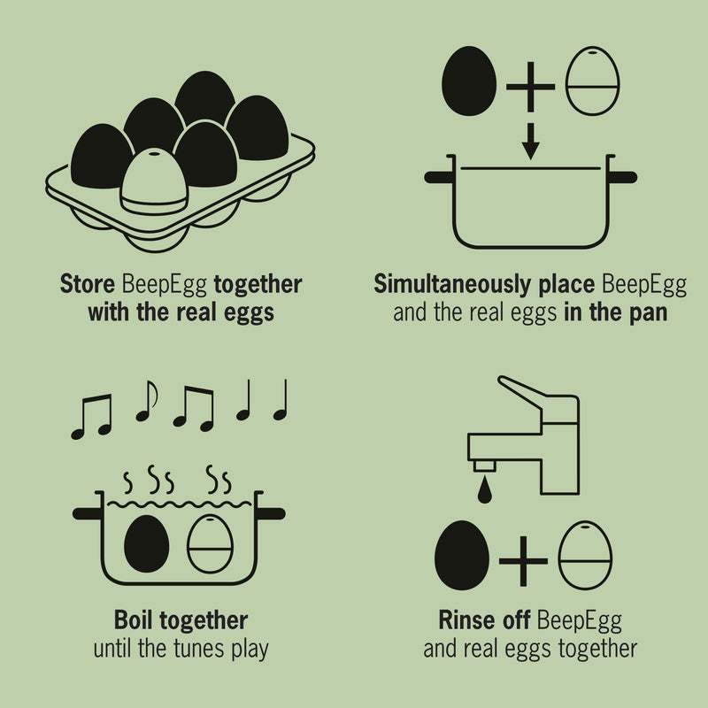 Space BeepEgg – Egg Timer for Boiling Eggs – Musical Egg Cooker for Soft, Medium, Hard Boiled Eggs – Food Safe – Singing Floating Egg Timer – Egg Cooker for 3 Levels of Doneness - Brainstream