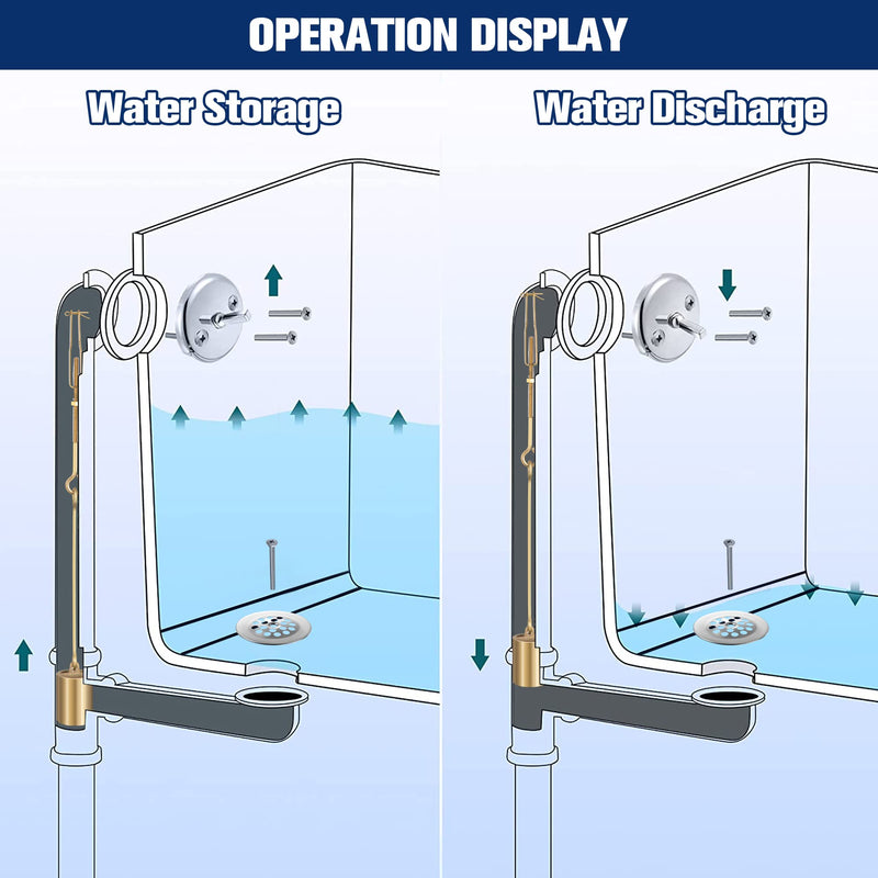 Enhon Universal Bath Tub Drain Linkage Assembly with Trip Lever and Strainer Done Cove, Bathtub Drain Kit, Fit for Trip Lever Bath Tub Waste and Overflow Draining(Chrome) Chrome