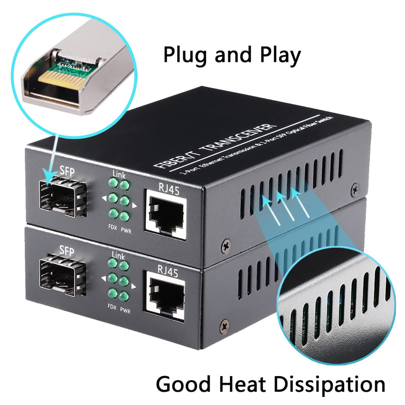 A Pair Gigabit Ethernet SFP Fiber Media Converters with Dual Core LC Transceiver Module, Single-Mode LC, SMF RJ45 to SFP Slot up to 20KM, 10/100/1000Base-Tx to 1000Base-SX (2 Pack) SingleMode LC Dual Port