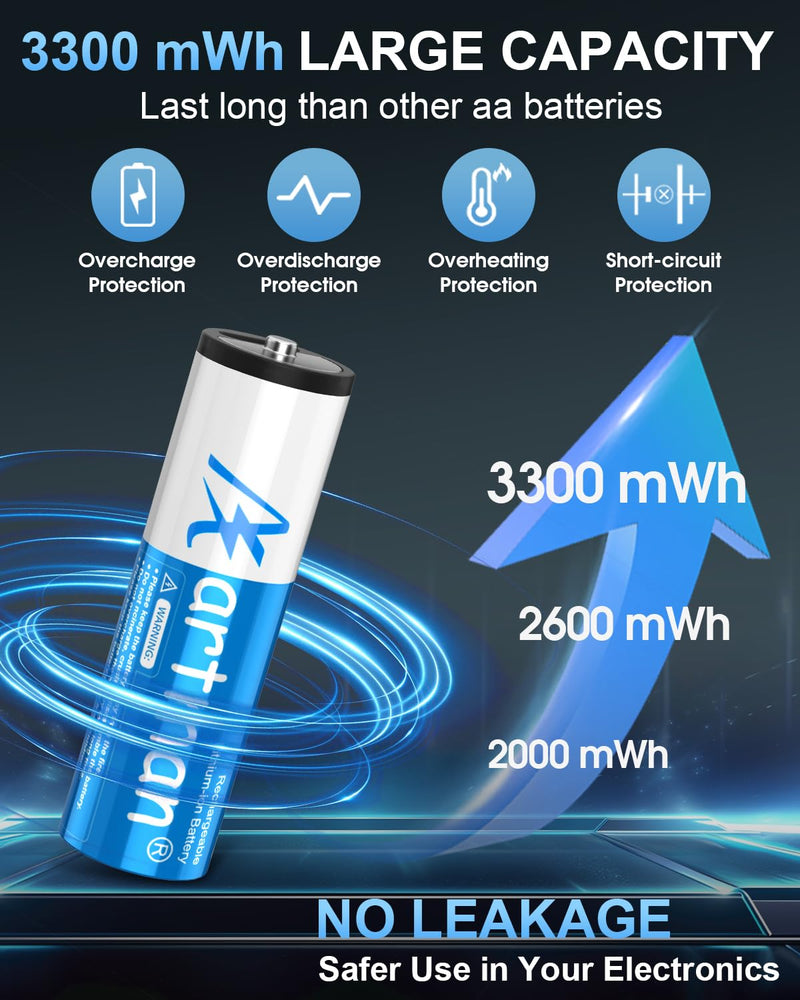 Artman USB Rechargeable AA Lithium Batteries, 1.5V Double A Batteries with 4-in-1 USB-C Charging Cable, Rechargeable Lithium AA Battery for Blink Camera, Remote Controller, Flashlight (8 Pack) 8-Pack AA Batteries USB