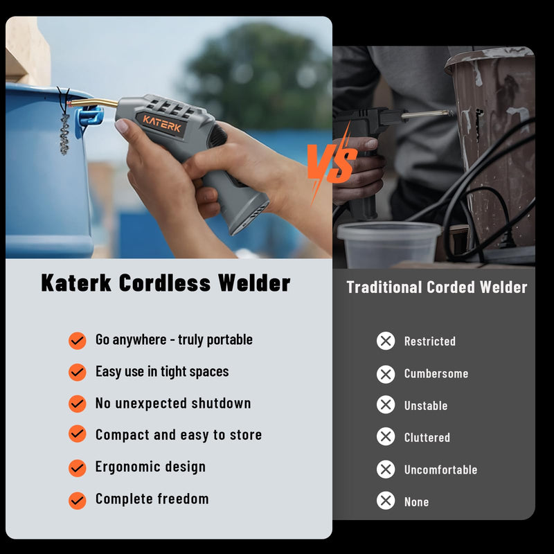 Katerk Cordless Plastic Welder – 400 Staples Included, 3 Adjustable Temperature Settings, USB Rechargeable | Portable Plastic Welding Kit, Perfect for DIY Projects, Bumper/Toys Repair
