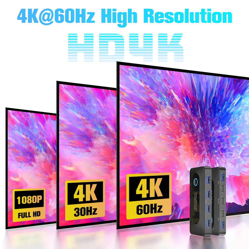 KVM Switch, RSHTECH USB Switch with 4K@60Hz HDMI and 4 USB-3.0 Ports, for 2 Computers Share Keyboard Mouse Printer and one HD Monitor with 2 USB-A Cables and 2 HDMI Cables 2 IN 5 Out HDMI Switch