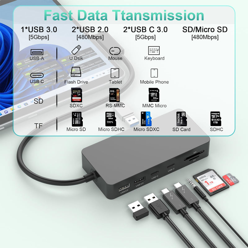 11 in 1 MS Surface Dock 4K@60HZ HDMI+VGA - Microsoft Surface Docking Station with Power Supply Surface Pro Docking Station for Surface Pro 11/10/9/8/X/7/6/5/4,Surface Laptop 6-1,Surface Book/Laptop Go 11 in 1 Surface Dock