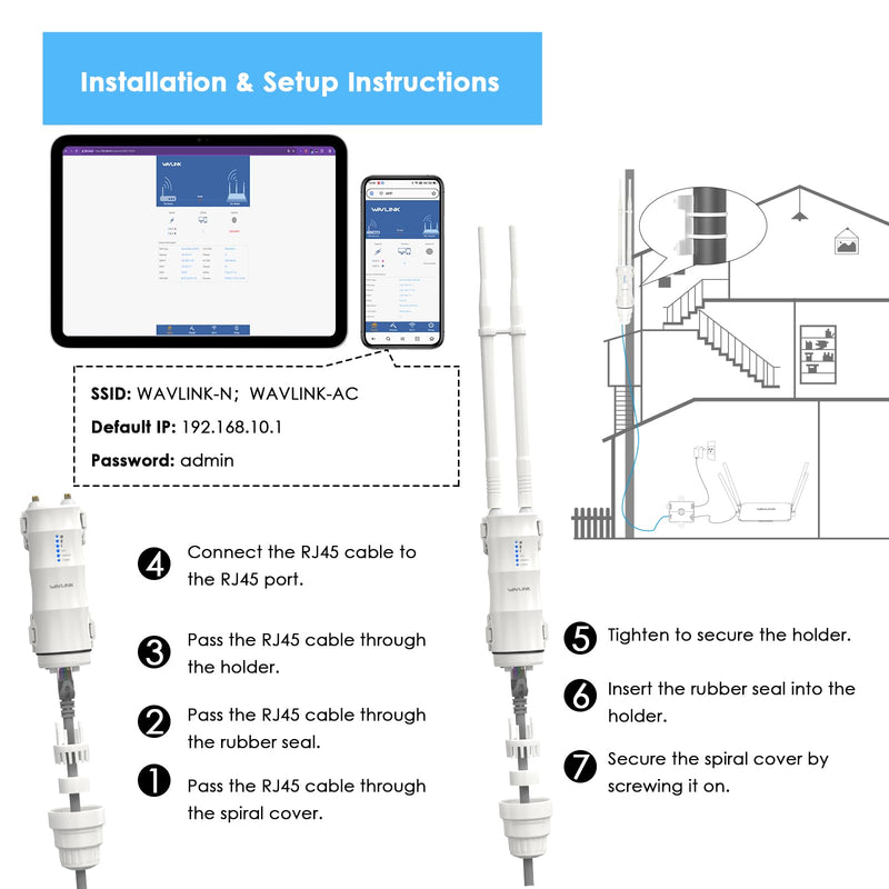 WAVLINK AC600 Outdoor WiFi Extender, Dual Band Long Range WiFi Extender with PoE, IP67 Weatherproof, 2x7dBi Detachable Antennas, Outdoor WiFi Access Point for Farm, Yard, Factory, Campsite, Gazebo