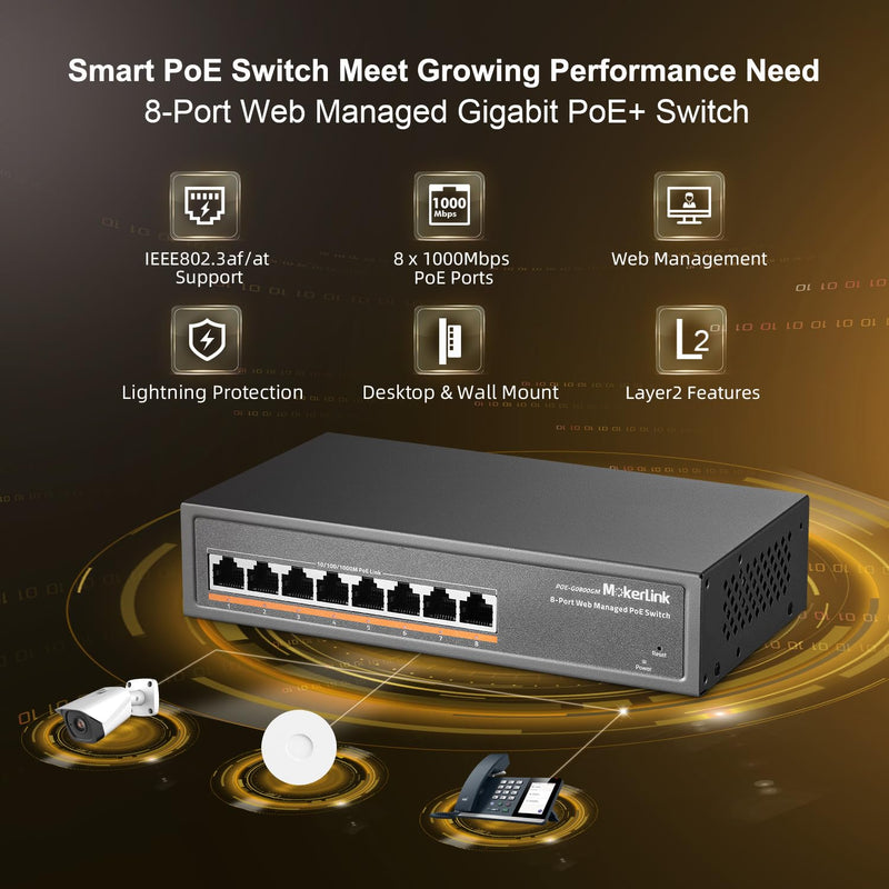 MokerLink 8 Port PoE Gigabit Managed Switch, 8x100/1000Mbps PoE+ Port, IEEE802.3af/at, 120W Power Supply, L2 Smart Web Managed, Fanless Metal Ethernet Switch 8 Gigabit PoE Managed