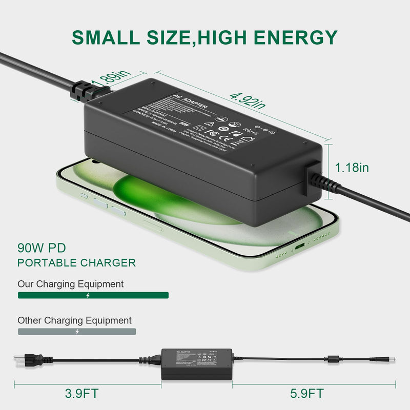 90W 65W Laptop Charger for Dell Inspiron 17r n7110 n7010 15r n5010 n5050 n5040 n5030 1545 1750 1440 m5030 7537 Latitude 5510 d630 d830 d620 pa-10 5591 e5510 e5500 5424 5480 e4310 AC Adapter Power