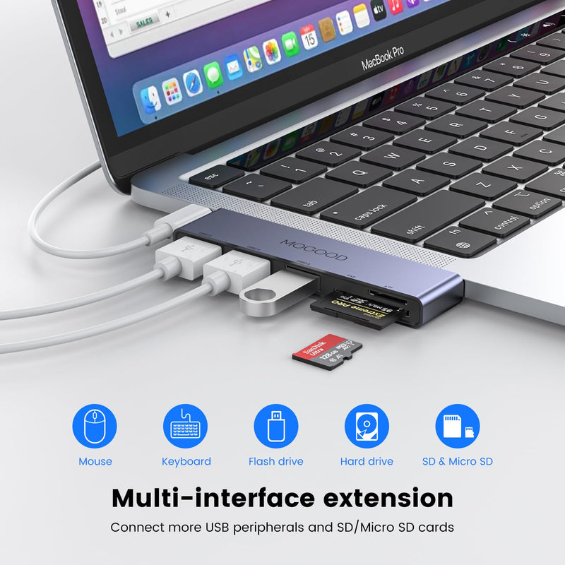 MOGOOD 5 in 1 USB C to SD/TF Card Reader Multiport Adapter, 1USB 3.0, 2USB 2.0, SD/TF Card Reader Adapter, Compatible with MacBook Pro, XPS, Chromebook, Laptop, Surface Pro, HP, Lenovo Yoga