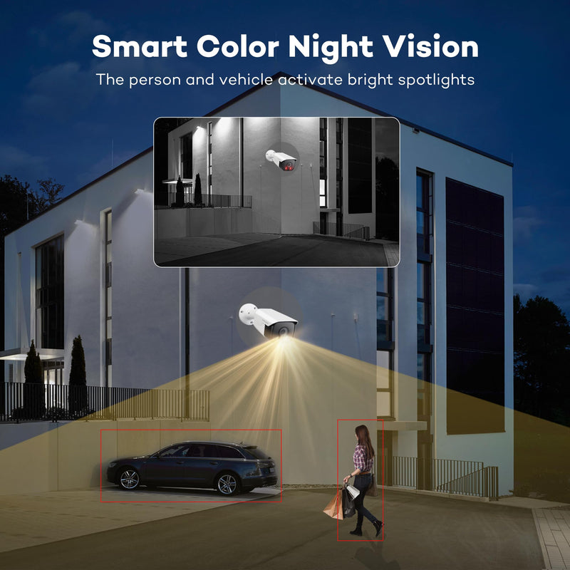 ONWOTE 6MP PoE IP Camera, Smart AI Human Vehicle Detection Activate Bright Spotlights, 122° Wide Viewing Angle, Indoor/Outdoor, Commercial Wired Camera for Business, Add-on to PoE NVR System