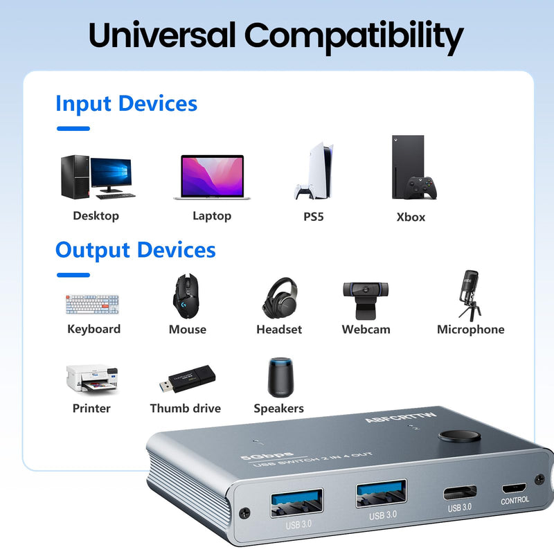 USB 3.0 Switch 2 in 4 Out with Desktop Controller, Aluminum USB Switch for 2 Computers with 1xUSB C Port and 3xUSB A Ports, 2 USB A to A Cables for Mouse, Keyboard, Printer, Webcam, U-Disk