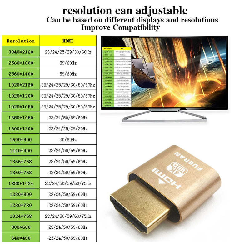 4K HDMI Dummy Plug，High Resolution Virtual Monitor Display Emulator, Headless Display Adapter Supports up to 3840x2160@60Hz-1080@120Hz Graphics Acceleration for Ethereum ETH ZEC BTC Mining(1 Pack) 1 Pack