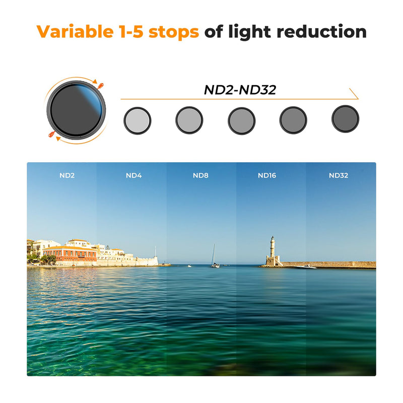 K&F Concept 72mm Variable ND2-32 (1-5 Stops) & Circular Polarizing Lens Filter in 1 Adjustable Neutral Density Polarizer Filter with 18 Multi-Layer Coatings for Camera Lens (K-Series)