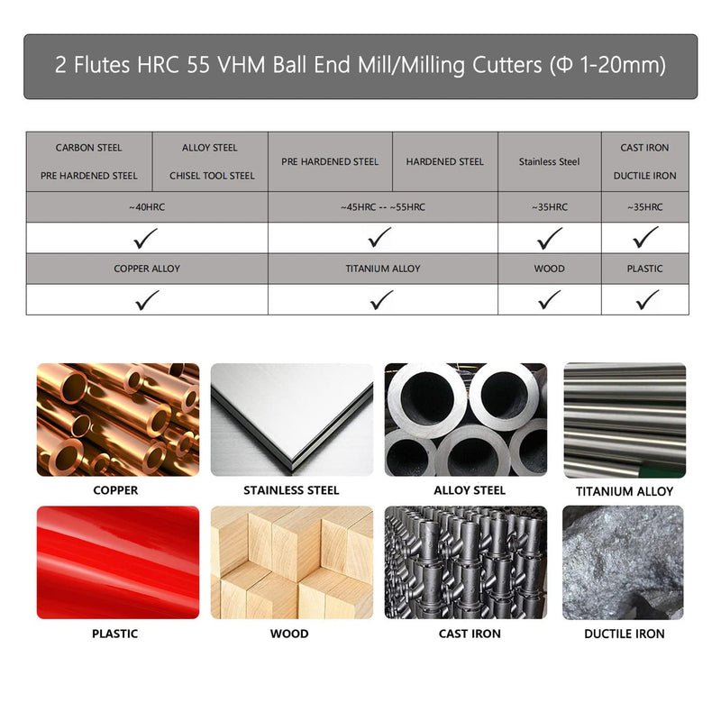 CREEYA 2 pieces carbide ball nose cutter 3 mm, 2 teeth/2 cutting CNC ball cutter, HRC 55, AlTiN black coating, solid carbide radius cutter 3 mm for steel, metal, wood, acrylic, plastic (Ø 3 mm) 3 mm - 2 pieces