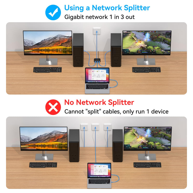 Ethernet Splitter 1 to 3 1000Mbps Internet Cable Splitter 1 in 3 Out High Speed Either Network Splitter Gigabit Dual LAN RJ45 Port Router Switch Work with Cat6/7/8 Cable Ethernet Splitter 1 to 3