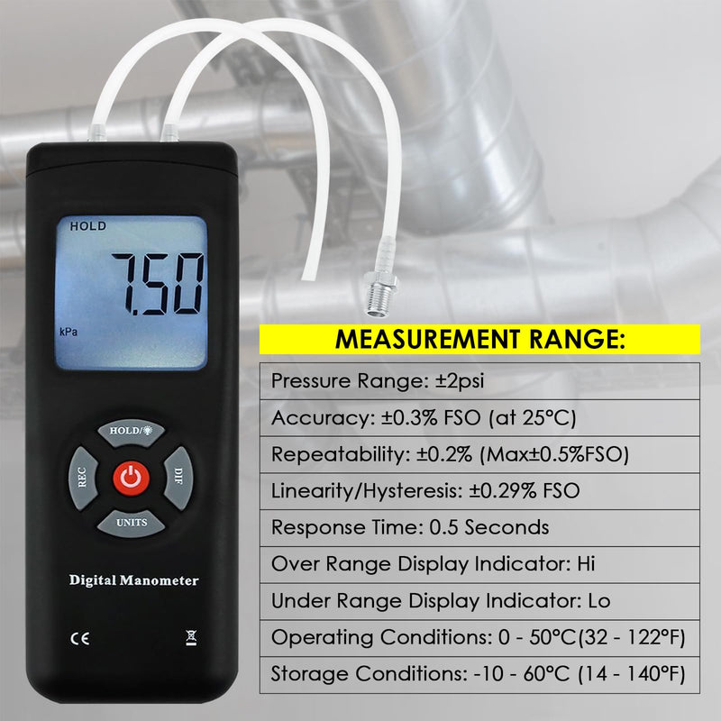 Portable Digital Manometer HVAC Air Vacuum Gas Differential Pressure Gauge Air Pressure Gauge Meter Tester 11 Units with Backlight