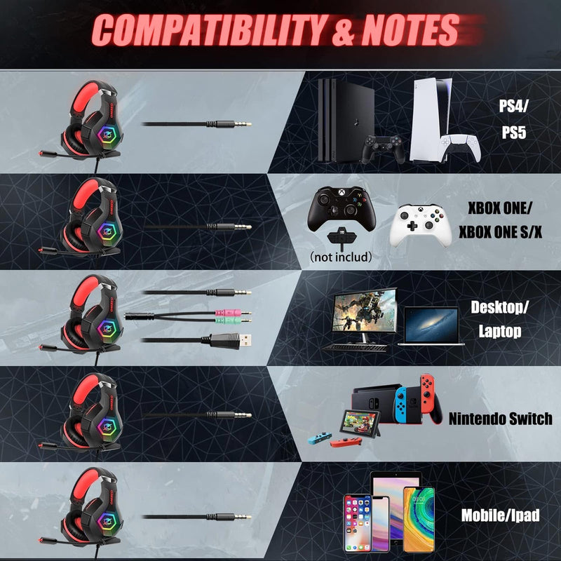 Gaming Headset for PC, Ps4, Ps5, Xbox Headset with 7.1 Surround Sound, Gaming Headphones with Noise Cancelling Mic RGB Light Over Ear Headphones for Xbox Series X/S, Switch -Red Red