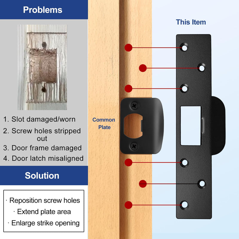 Extra Long Door Strike Plate 7", 2 Pack, Heavy Duty Anti Kick-ins, Oversized Striker to Repair Damaged Worn Frame/Slot/Jamb, Large Hole to Fix Latch Sticking, Security Reinforcement Plate Matte Black